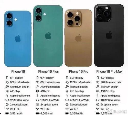 苹果爆料价格最新报价查询,揭秘新款iPhone及配件价格动态  第3张