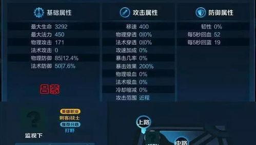 王者未来活动最新爆料,神秘爆料揭秘，全新玩法即将来袭！  第1张